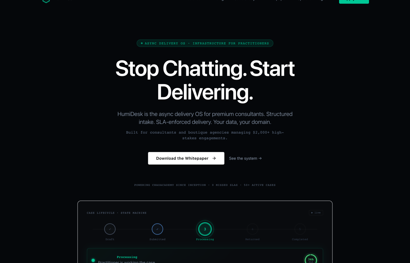 HumiDesk：把高价咨询交付，从聊天记录变成可承诺的 SLA 系统